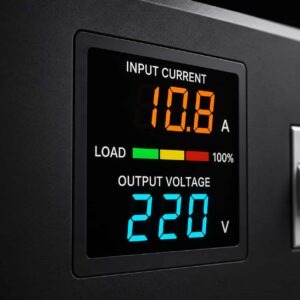 AFT power conditioner LCD display showing input current and output voltage
