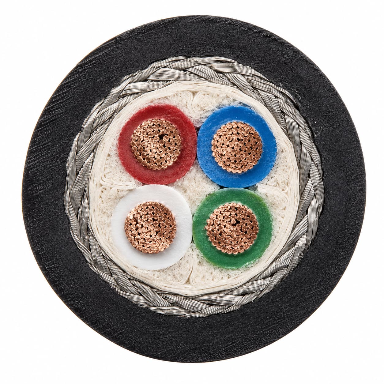 Water-blocking cable cross-section showing multiple conductors, tinned copper braid shield, and water-blocking layers