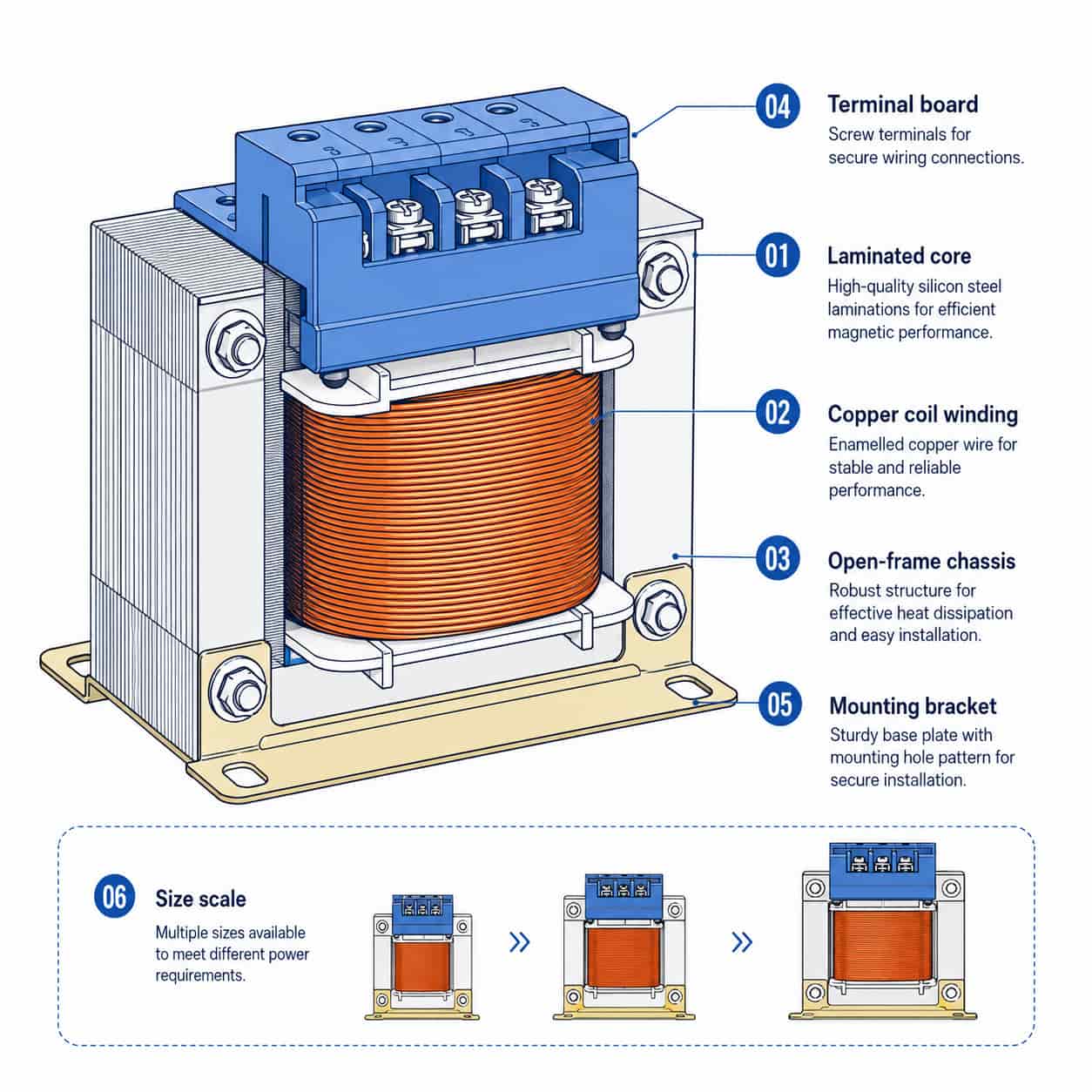 BK control transformer internal construction diagram