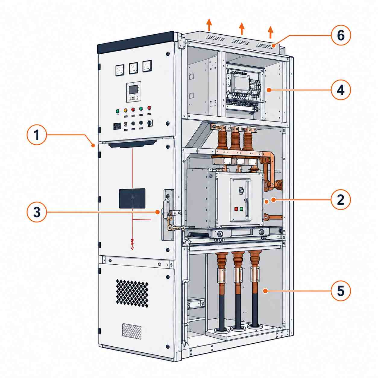 Labeled construction diagram of KYN28 metal-clad withdrawable switchgear components