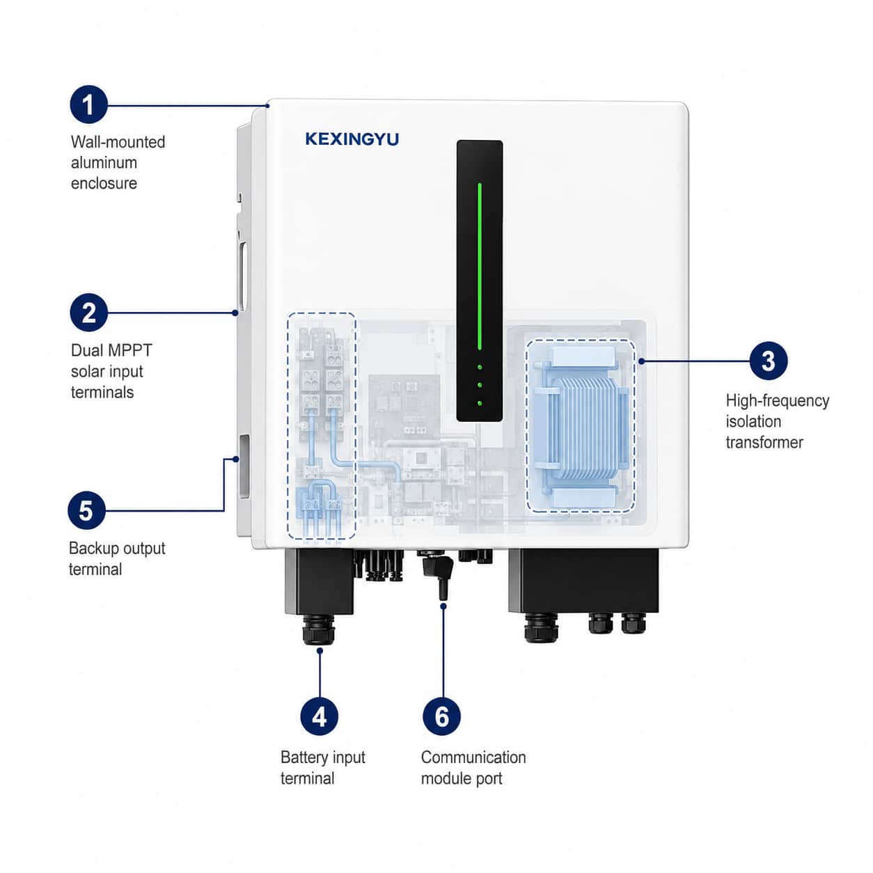 KEXINGYU standalone hybrid inverter labeled construction diagram
