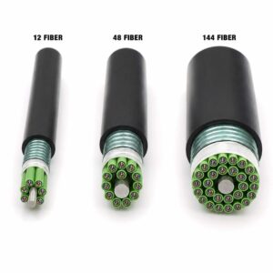 KEXINGYU GYTS cable fiber count comparison 12 48 144 core