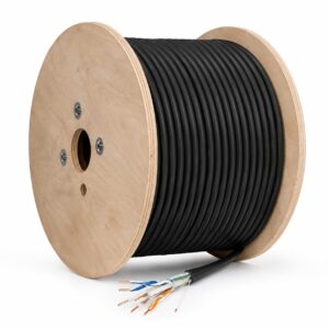 Outdoor LAN cable wound on industrial reel for Ethernet communication and outdoor wiring projects