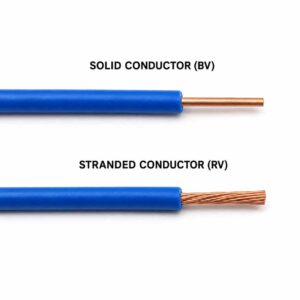 KEXINGYU building wire solid BV versus stranded RV conductor comparison