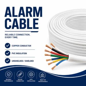 Alarm cable feature highlights banner with core count and shielding icons