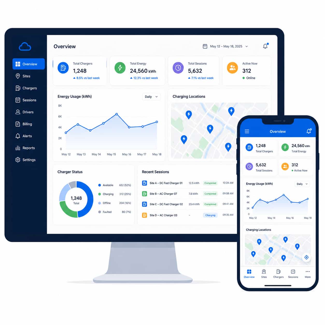 KEXINGYU cloud-based EV charging management platform illustration