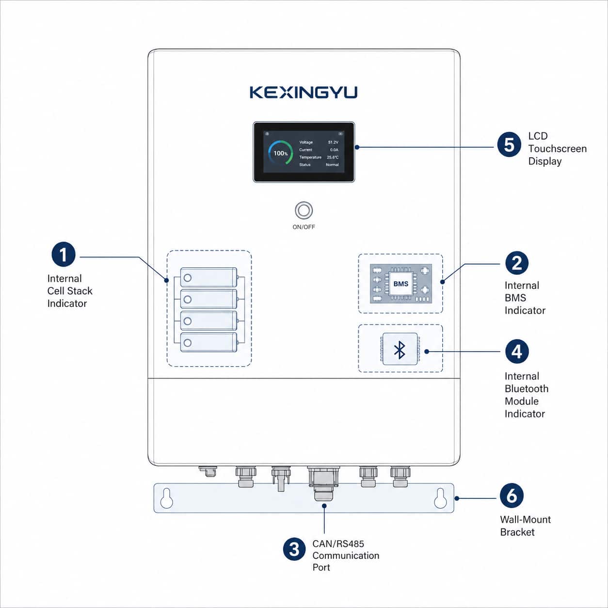 KEXINGYU wall-mounted battery system labeled construction diagram