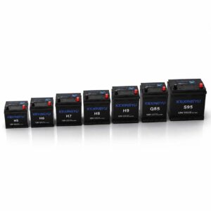 KEXINGYU sodium-ion car battery lineup, H5 to S95 case sizes
