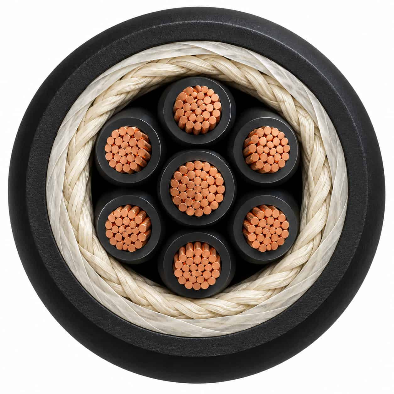 Cross-section diagram of elevator composite cable showing conductor insulation and support layers