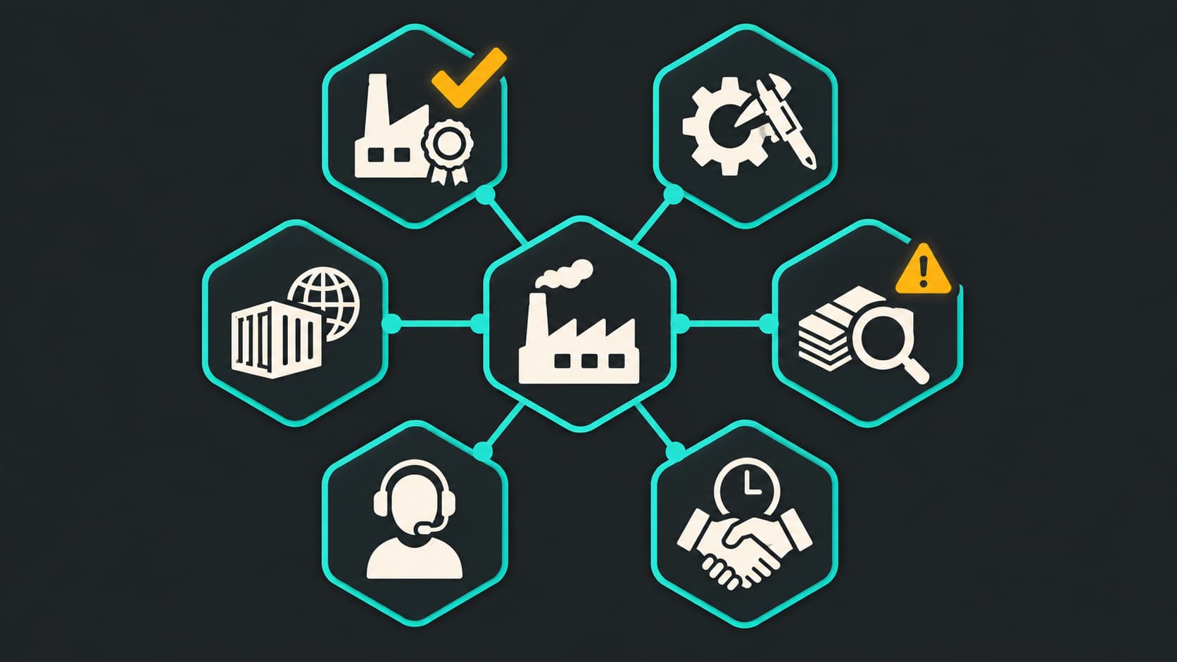 Flat infographic of six supplier due-diligence dimensions from legal entity to commercial stability