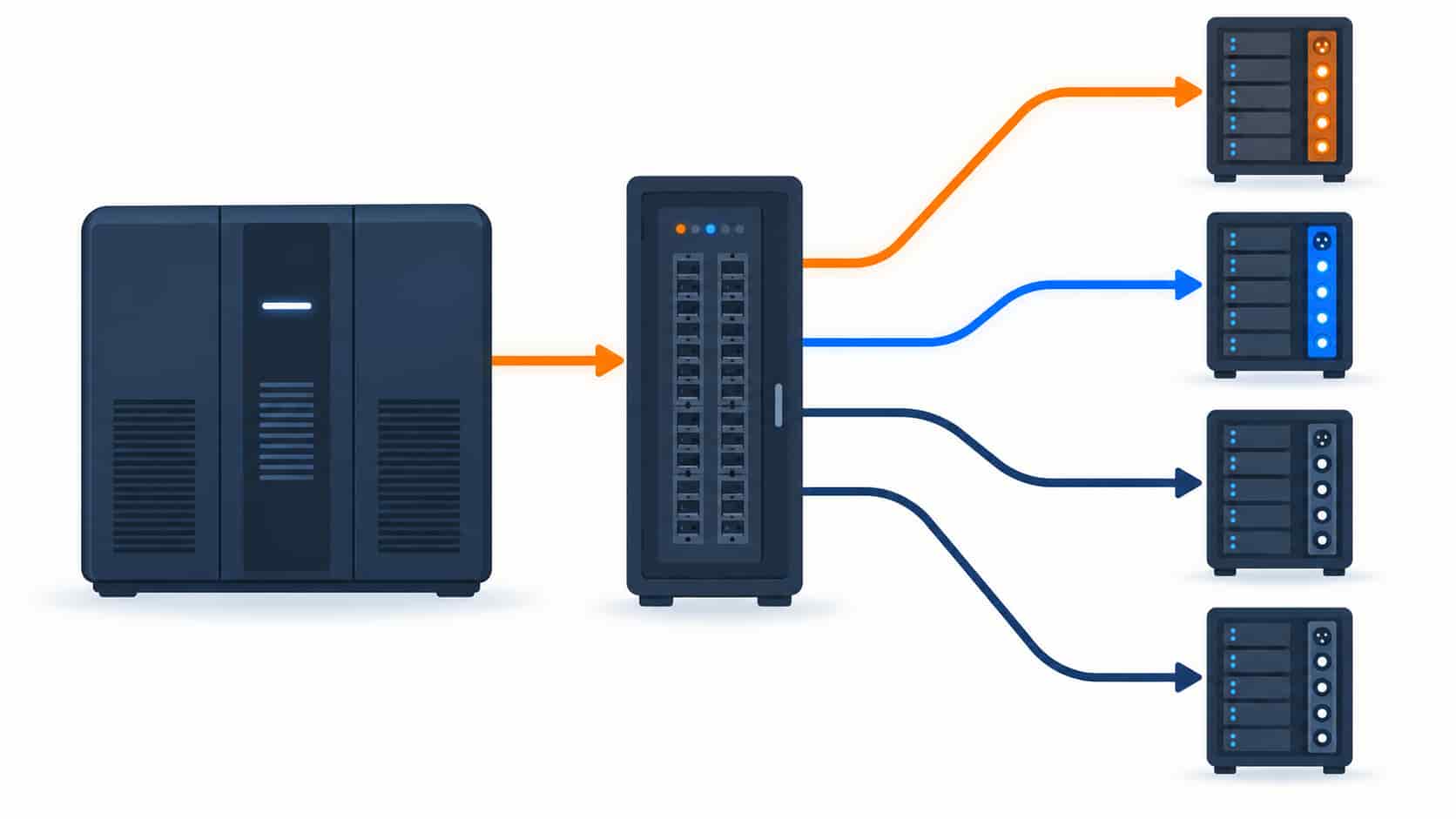 Flat illustration comparing floor PDU and rack PDU distribution paths
