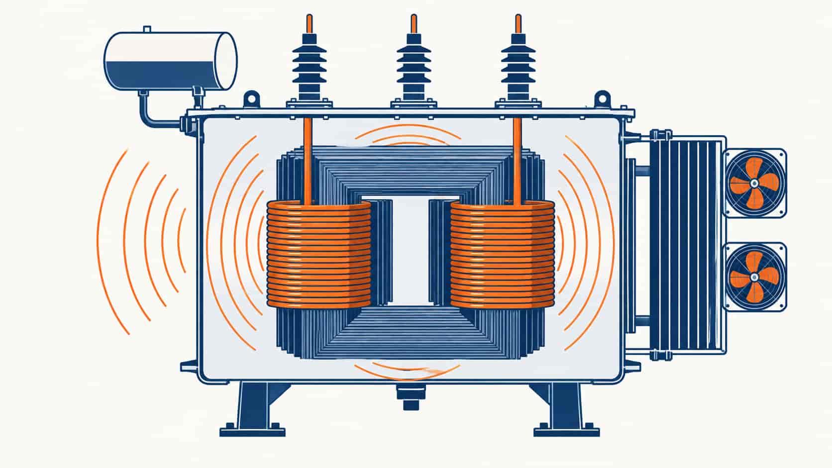 Flat technical illustration of a transformer core with magnetostriction ripple lines
