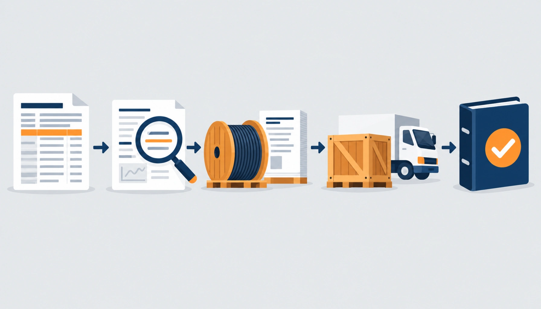 Flat illustration of a supplier prequalification flow from a BOQ document through test reports and sample drums to a completed file with a checkmark, no readable text, no labels