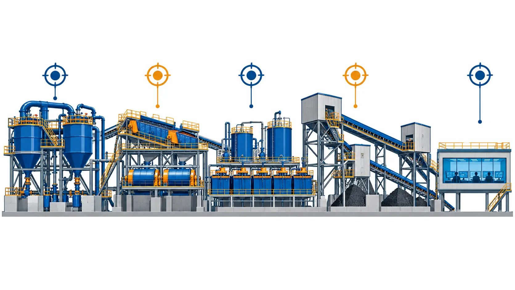 Flat infographic of a coal preparation plant in section, split into five cable zones from dense medium and screens through reagent and transfer houses to the control room, each zone marked with the attack it represents