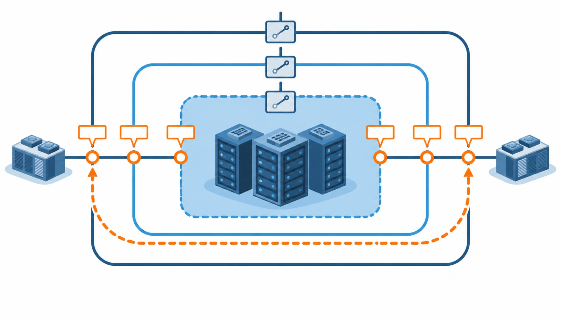 Flat infographic comparing five fault isolation and bypass methods for a live data hall: draw out breaker with spare compartment, dual feed with ATS transfer, isolating busway tap-off, external maintenance bypass cabinet and a planned shutdown window