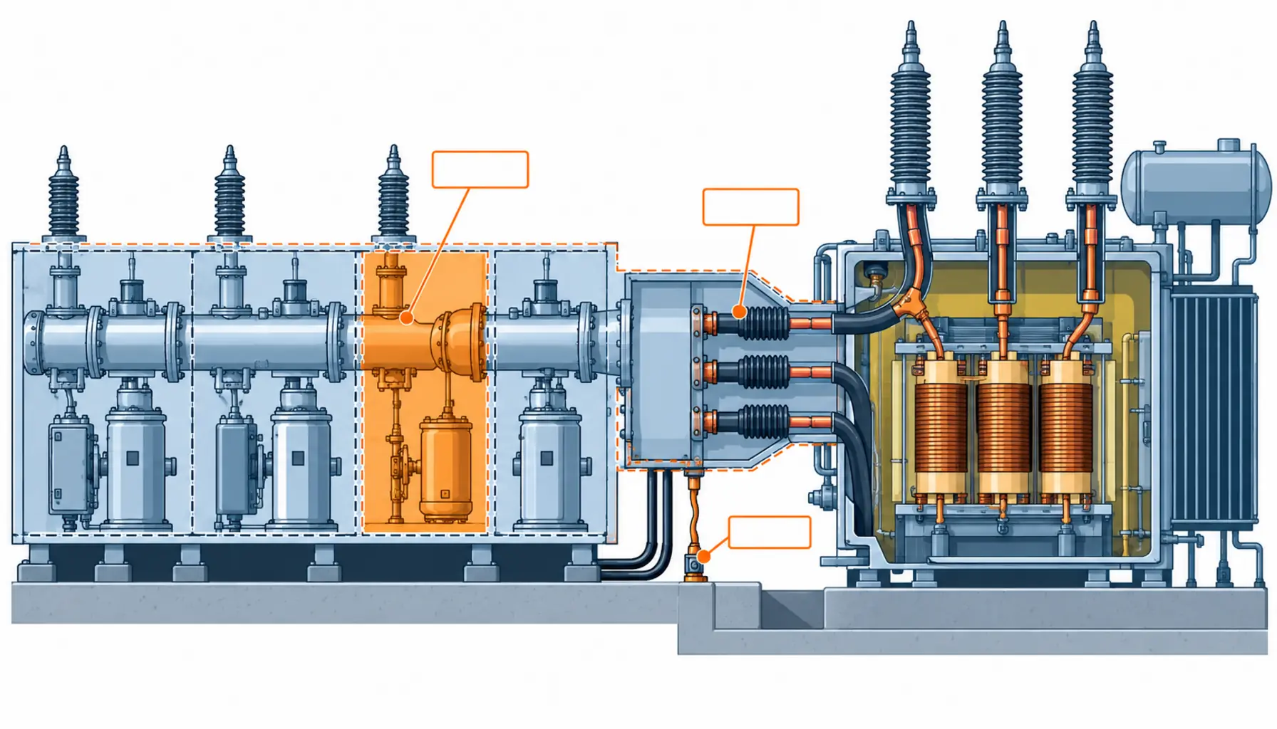 Flat infographic comparing three switchgear arrangements for a data center substation: full GIS, air insulated switchgear and a hybrid arrangement with gas insulated busbars and air insulated feeders