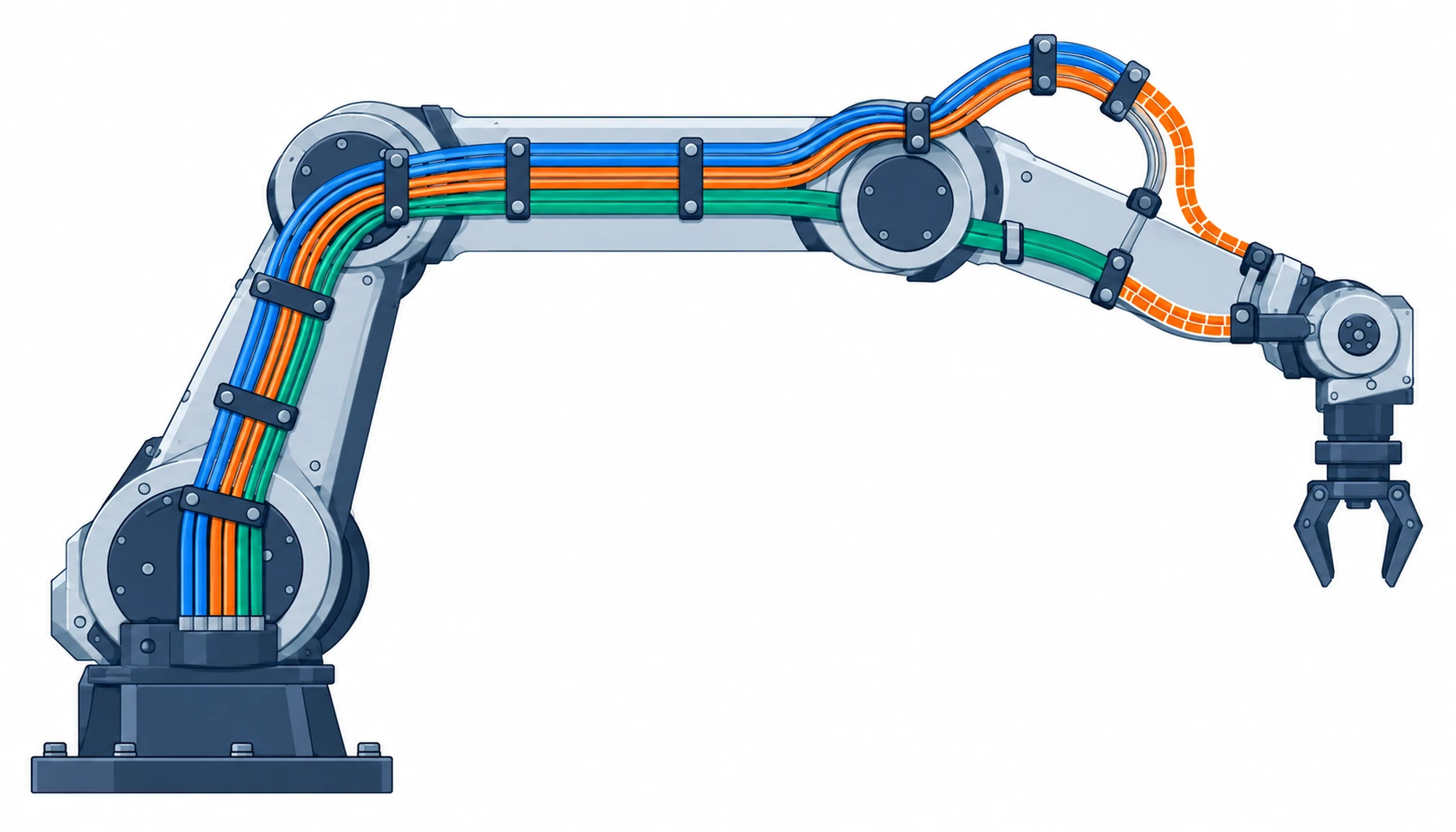 Flat infographic comparing five multi-axis cable bundle approaches: one combined bundle, split groups on one route, separate routes per function, a composite cable with tails and a sleeved bundle
